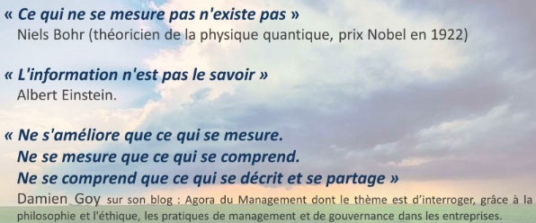 Mesure-Comprend-Partage